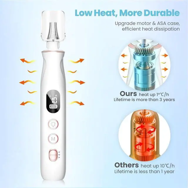 Alt view image 4 of 7 - Electric Nail File Drill, Cordless Toe Nail Grinder for Thick Toenails & Callus, 10-Speed 2000mAh Rechargeable Nail Filer, 50Pcs Manicure Pedicure Kit with LED Lamp, Gifts for Men Women