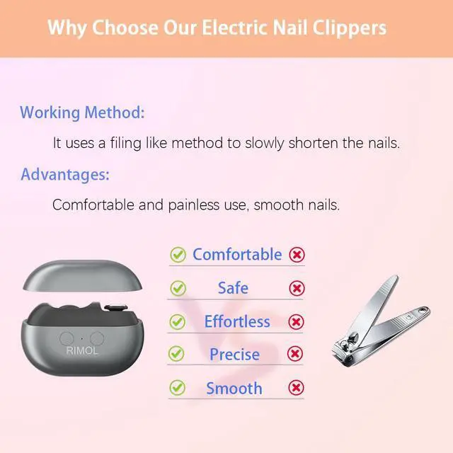 Alt view image 5 of 7 - Electric Nail Clipper with Polishing, 3-in-1 Automatic Nail Trimmer with LED Light & Nail Scraps Storage, Painless Grooming for Adults, Women, Men and Kids (Matte Gray & Black)
