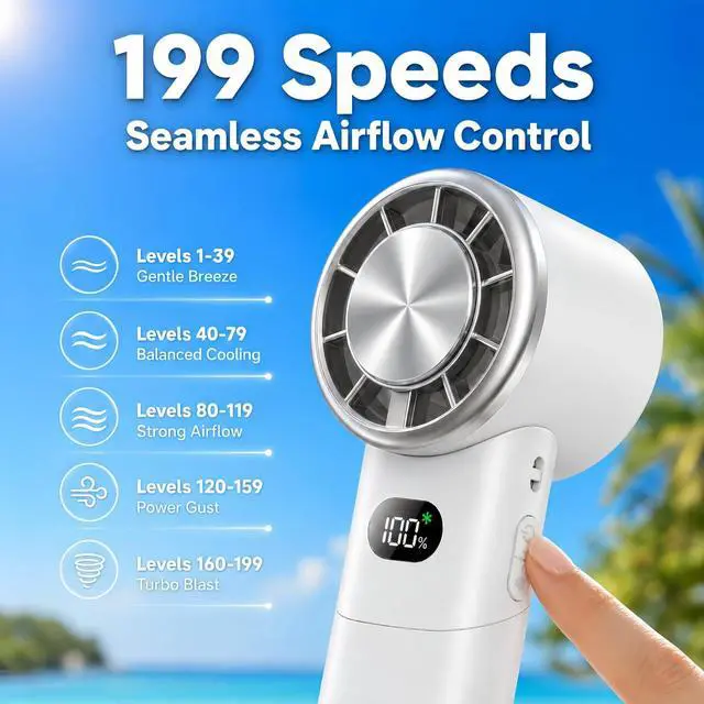 Alt view image 3 of 7 - Handheld Fan, Portable Fan with 1-199 Adjustable Speed, Turbo Strong Airflow Hand Fan, USB-C Rechargeable 3600mAh Foldable Personal Fan for Travel Outdoor Concert Makeup