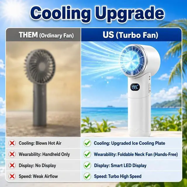 Alt view image 6 of 7 - Handheld Fan, Portable Fan with 1-199 Adjustable Speed, Turbo Strong Airflow Hand Fan, USB-C Rechargeable 3600mAh Foldable Personal Fan for Travel Outdoor Concert Makeup