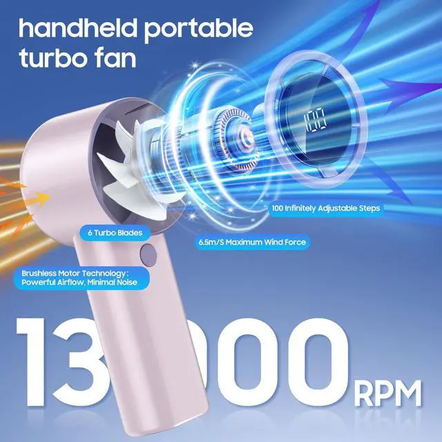 Alt view image 2 of 7 - Portable Handheld Turbo Fan with Powerful Cooling(Pink)