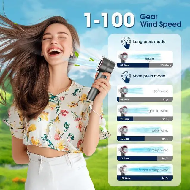 Alt view image 3 of 7 - 1-100 Speed Portable Handheld Turbo Fan, 15000RPMUltra High-speed,Personal Hand Held Travel Fans,5000mAh Battery Rechargeable Mini Fans,Digital Display,Small Pocket Fan for Summer Essential Gift