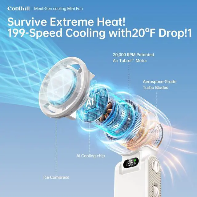 Alt view image 2 of 7 - Pro Handheld Portable fan with Turbo Cooling 199-Speed 5500mAh