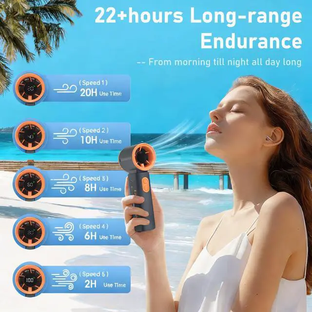 Alt view image 6 of 7 - Portable Handheld Turbo Fan Rechargeable - 3000mAh Mini Personal Fan, 20H Max Cooling Time, 5-Speed Wind, Small Pocket Fan for Travel, Outdoor, Beach Vacation, Office & Camping (Black)