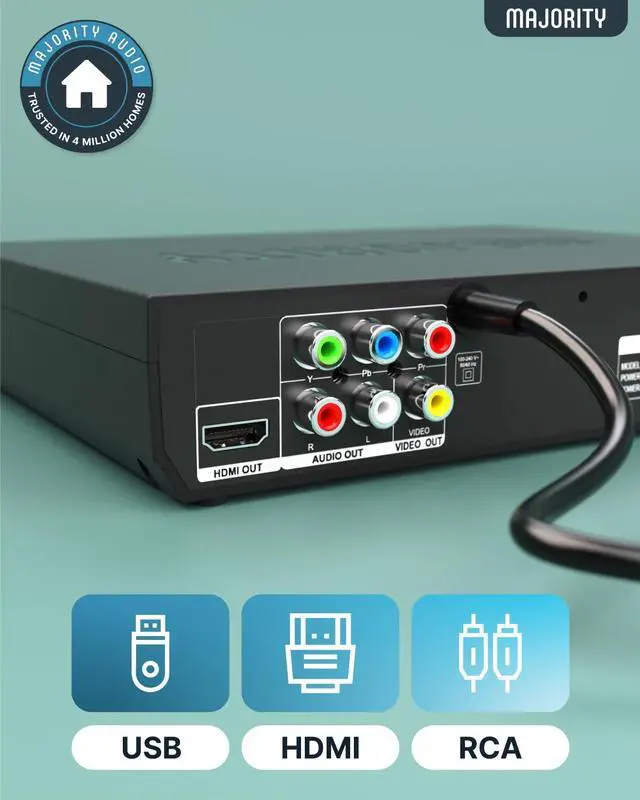 Alt view image 5 of 7 - 2026 Model HDMI DVD Player for TV | 1080P Region Free DVD-Players for Smart TV | Mini DVD Player with USB, CD & MP3 | HDMI Cable, RCA Cable & Remoted Control | MAJORITY DVD