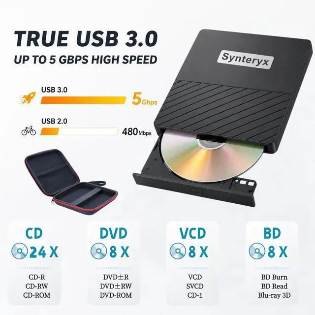 Alt view image 4 of 7 - External Blu-ray Drive, Portable 3D BD-RE Player & DVD Writer for Laptops with USB and USB-C Connectors, CD/DVD +/-RW Burner, Writer, and Player for Laptops, Desktop PCs, Mac, Windows, and Linux OS