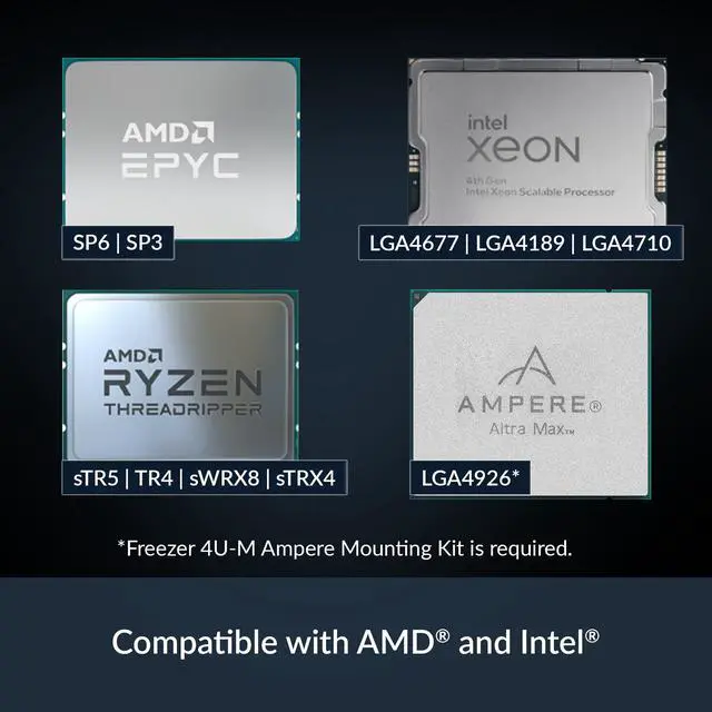 Alt view image 2 of 7 - Freezer 4U-M (Rev. 2) for AMD and Intel, 4U & UP, Server CPU Cooler
