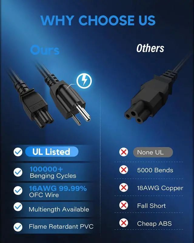 Alt view image 7 of 7 - Universal Laptop Power Cord, 16AWG, NEMA 5-15P to IEC C5, 3-Prong AC Cable, 10A 125V (6FT)
