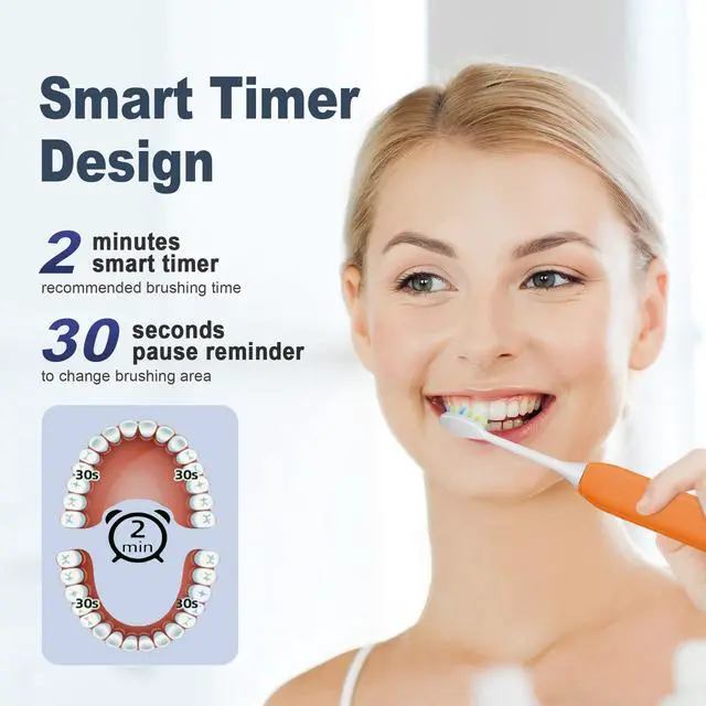 Alt view image 5 of 6 - Sonic Electric Toothbrush for Adults&Kids, 8 Brush Heads&Travel Case