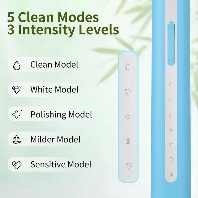 Alt view image 4 of 7 - Sonic Electric Toothbrush with Bamboo Heads, Light Blue