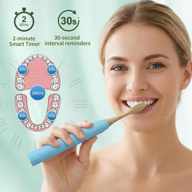 Alt view image 7 of 7 - Sonic Electric Toothbrush with Bamboo Heads, Light Blue