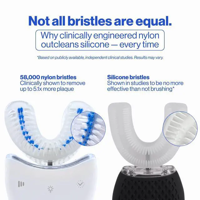 Alt view image 4 of 7 - Sonic Pro Electric Toothbrush Only ADA Accepted U-Shaped Brush, Clinically Proven Up to 5.1X Better Cleaning, 30-Second Full Mouth 360 Clean, Rechargeable, Waterproof, Black, Men's Regular