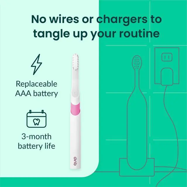Alt view image 5 of 7 - Sonic Toothbrush for Adults with Timer - Includes Extra Brush Head and Travel Cover Mount - Electric, Soft Bristle Refill Head, Plastic Handle, 3 Month Battery Life - Travel Toothbrush - Magenta