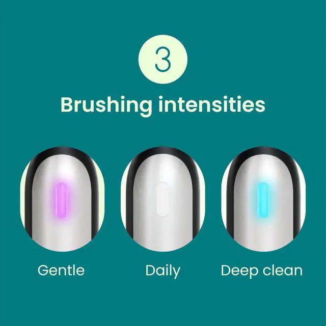 Alt view image 5 of 7 - Rev Oscillating Rechargeable Electric Toothbrush with Extra Brush Head - Soft Bristles, Pressure Sensor, 3 Intensities, 30-Day Battery Life, 2-Min Timer, Travel Case, Mirror Mount - Blue Stone