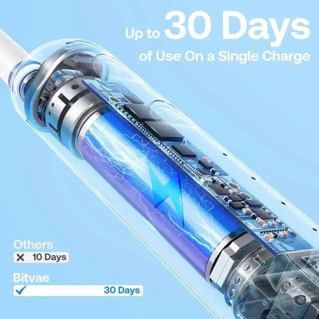 Alt view image 4 of 7 - R2 Rotating Electric Toothbrush for Adults with Pressure Sensor
