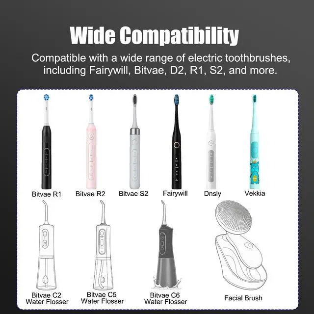 Alt view image 2 of 5 - USB Charger Cable for Fairywill Bitvae Electric Toothbrushes,Compatible with D2, R1, R2, S2, 7AM2M AM105/AM110 and More,White DC 3.5mm Port Charging Cable (5ft)