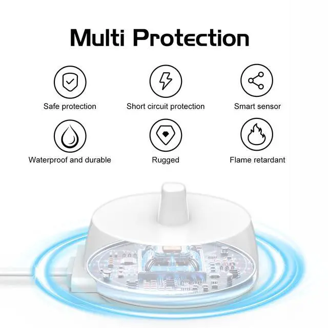 Alt view image 3 of 6 - Charger for Oral B Electric Toothbrush IO Series 4 3 5 6, Replacement 3757 Power Cord Cable, Waterproof Inductive Base