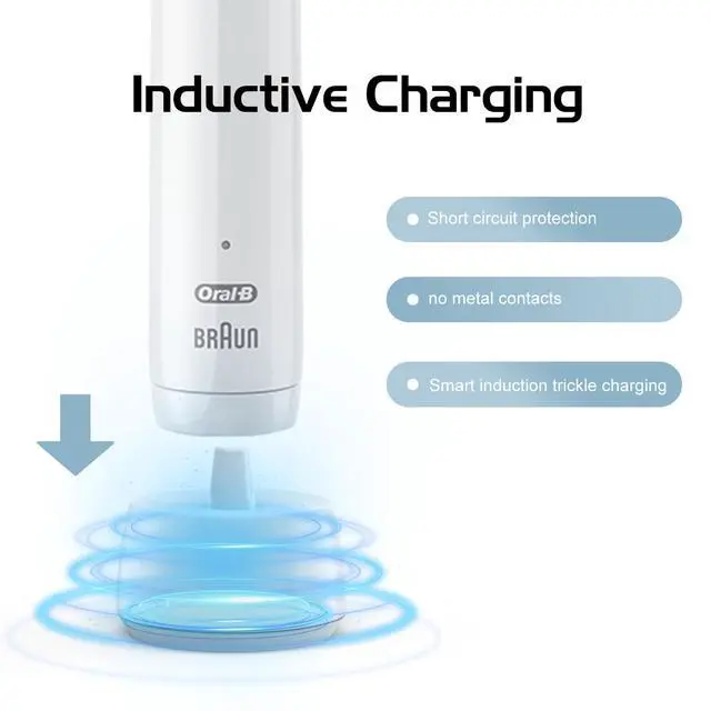 Alt view image 5 of 6 - Charger for Oral B Electric Toothbrush IO Series 4 3 5 6, Replacement 3757 Power Cord Cable, Waterproof Inductive Base