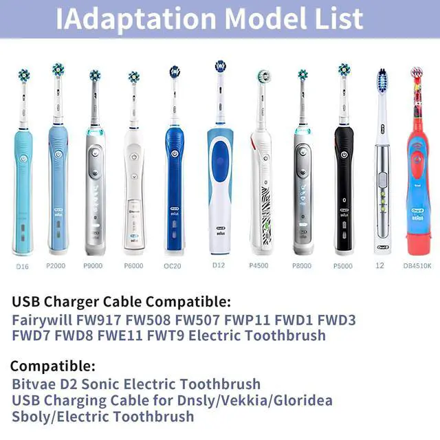 Alt view image 6 of 6 - Charger Base for Bitvae/Fairywill / 7AM2M AM105/AM110 Electric Toothbrush (Not for 7AM2M AM100 AM101 AM103), Replacement Charger for Electric Toothbrushes Charged with USB Data Cables(White)