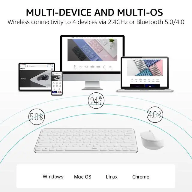 Alt view image 2 of 7 - 9010M Multi-Device Keyboard and Mouse Combo, 2.4GHz/Bluetooth 5.0/4.0 Wireless Keyboard & Mouse Set for Windows/Mac/Linux/Chrome, Support 4 Devices, Low-Profile Silent Click, Battery Powered