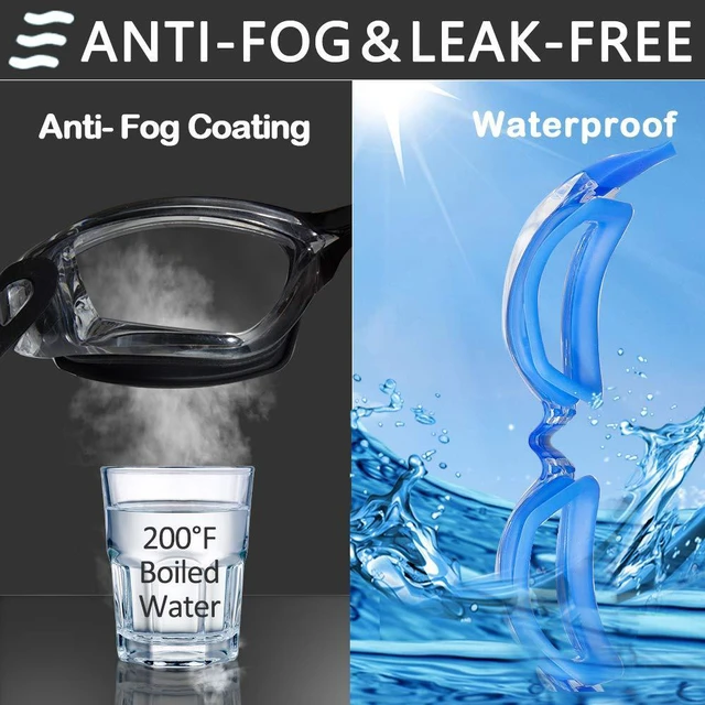 Alt view image 3 of 7 - Swim Goggles 2 Pack Adult Men Women Youth Anti-Fog Anti-UV Swimming Goggles | Shatter-Proof, UV Protection, Wide View, For Youth Kids, Pool Lap, Training, Value 2 Pack