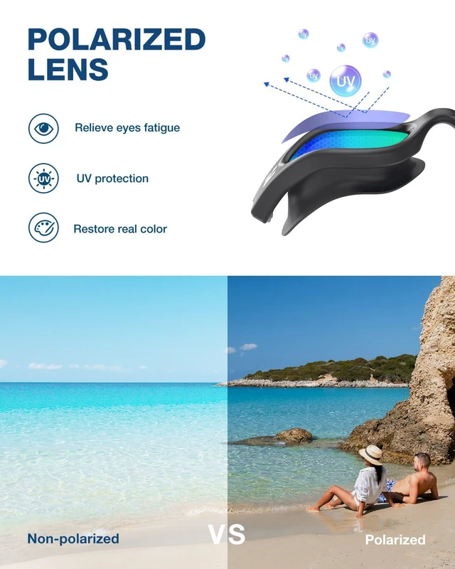 Alt view image 2 of 5 - G1 Air Swim Goggles Adult, Polarized for Pool, Outdoor, Open Water | Pro UV Protection, Wide Vision, Reduce Water Glare