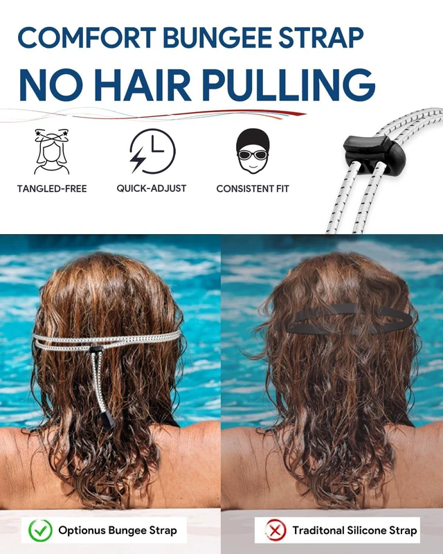 Alt view image 5 of 7 - Swim Goggles, Polarized Adult Swimming Goggles Bungee Strap No Hair Pulling Anti-fog Pool Goggles for Men Women