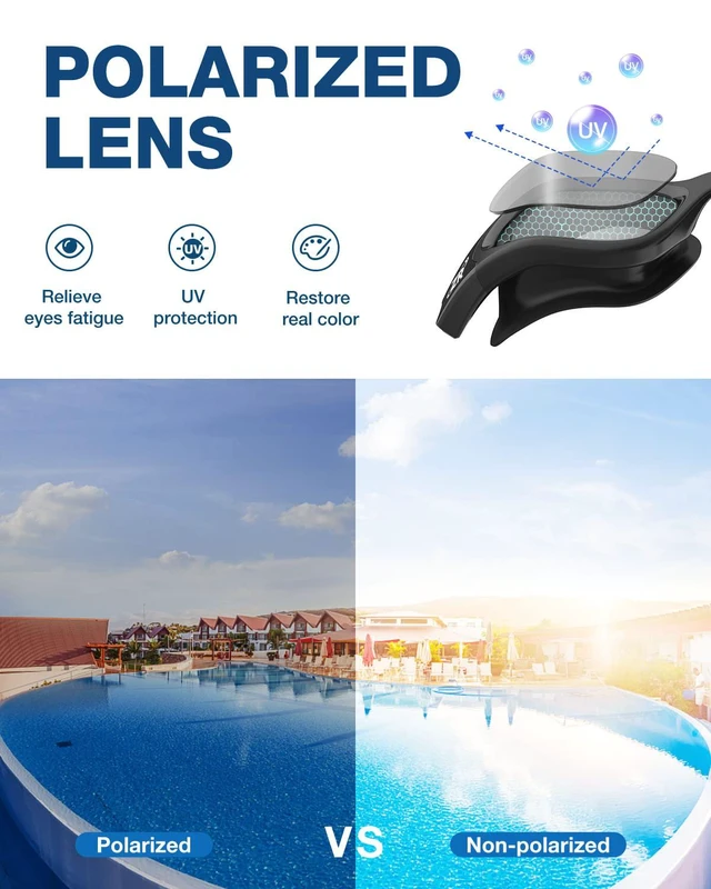 Alt view image 2 of 7 - Swim Goggles, Upgraded G1 Polarized Swimming Goggles Anti-Fog for Adult Men Women A5 (Polarized + Smoke)