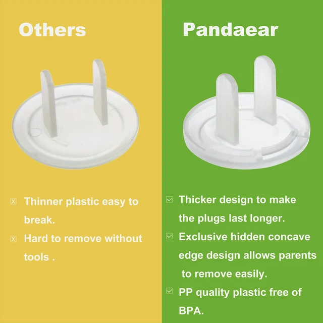 Alt view image 4 of 7 - 52 Pack Outlet Plug Covers, Clear Child Safety Protectors | Electrical Outlet Safety Caps, BPA Free Plastic, Adult Easy Release Design, Tool-Free Removal, Hidden Concave Edge