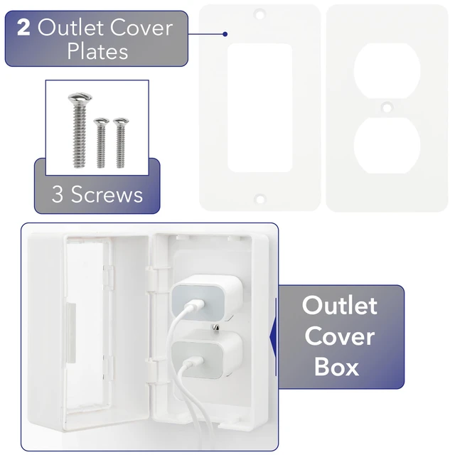 Alt view image 2 of 7 - Baby Safety Outlet Cover Box, Locking Baby Proof Outlet Covers | Locking Plug Covers for Electrical Outlets