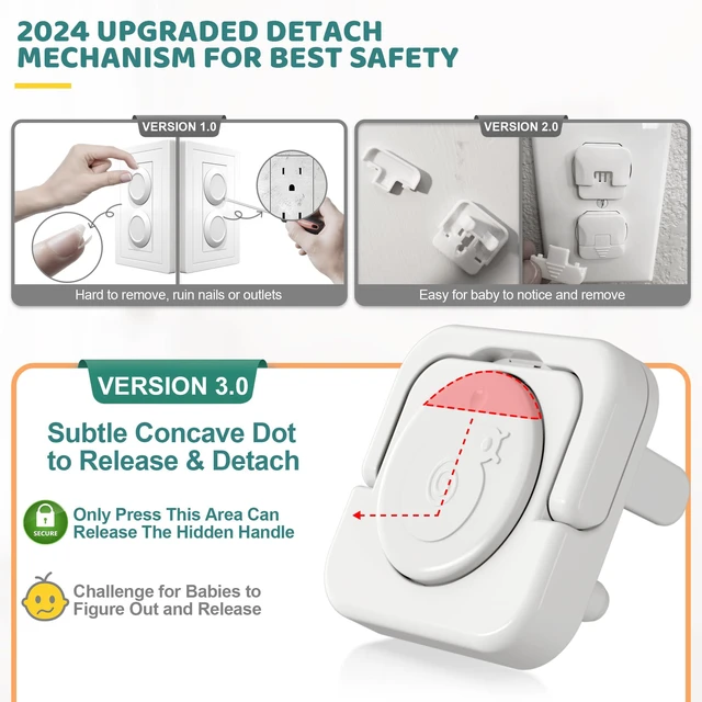 Alt view image 2 of 7 - 45 Pack Outlet Covers Baby & Pet Proofing, White Plug Covers | Electric Socket Covers with Hidden Pull Handle for Child Safety, Plug Protectors to Prevent Power Shock for Toddlers & Kids