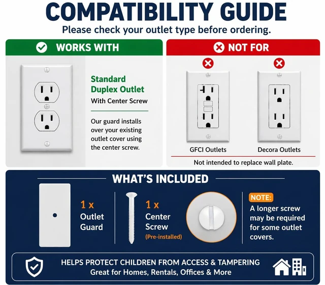 Alt view image 2 of 5 - Screw-On Outlet Cover Guard Child Safety Duplex Outlet Blocker, Requires Screwdriver to Remove, Blocks Access to Standard US Outlets (Not GFCI/Decora)