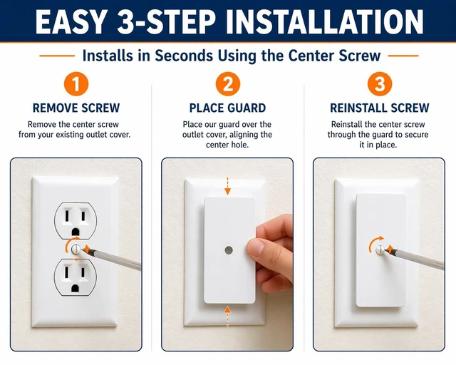 Alt view image 3 of 5 - Screw-On Outlet Cover Guard Child Safety Duplex Outlet Blocker, Requires Screwdriver to Remove, Blocks Access to Standard US Outlets (Not GFCI/Decora)