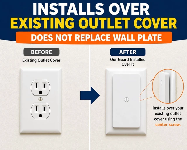 Alt view image 4 of 5 - Screw-On Outlet Cover Guard Child Safety Duplex Outlet Blocker, Requires Screwdriver to Remove, Blocks Access to Standard US Outlets (Not GFCI/Decora)