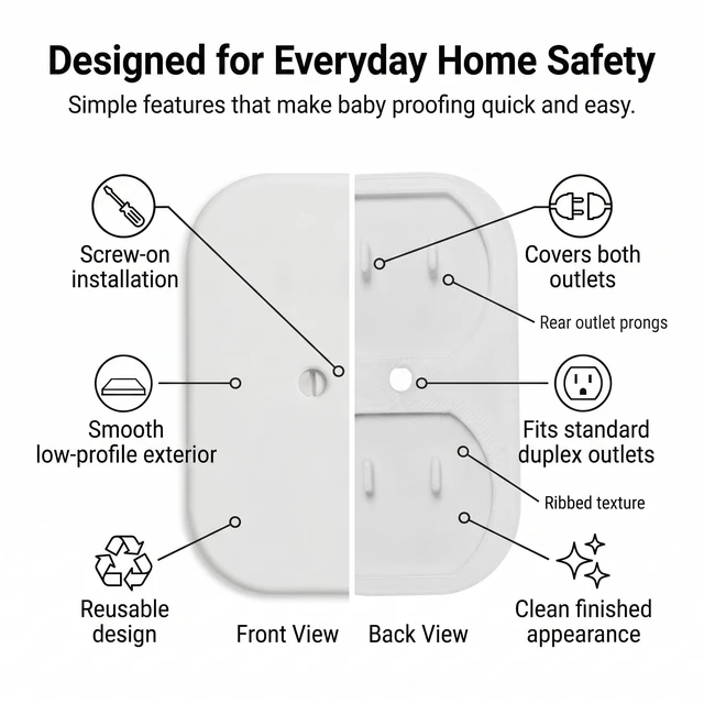 Alt view image 4 of 7 - Baby Proof Outlet Covers, Screw-On Plates for Duplex Outlets (4) | Reusable screw-on plates cover standard duplex outlets to help restrict access in nurseries and living spaces.