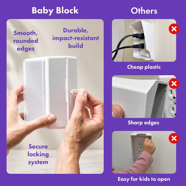 Alt view image 3 of 7 - Outlet Cover Box Outlet Covers Baby Proofing Child Proof Lock