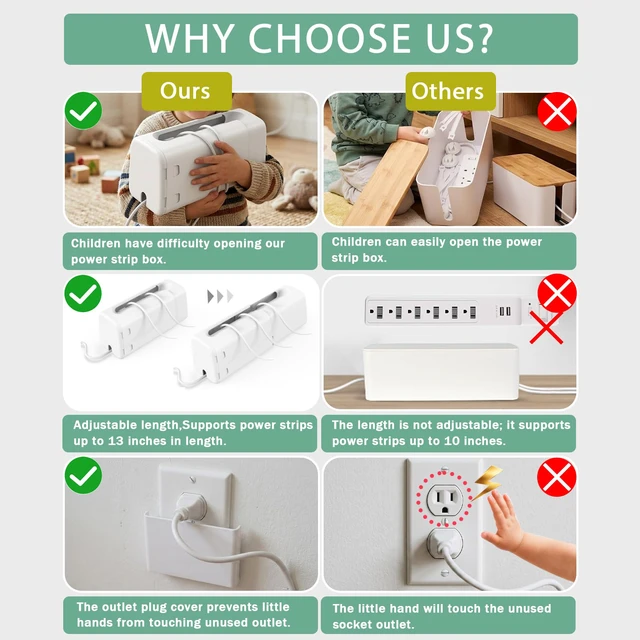 Alt view image 3 of 7 - 1 Pack Baby Proof Power Strip Cover and 2 Pack Outlet Plug Covers | Adjustable Length,Baby Proof Cords,Baby Proof Surge Protector,Fits Most Power Strip,Lock System,Simple to Use,ABS