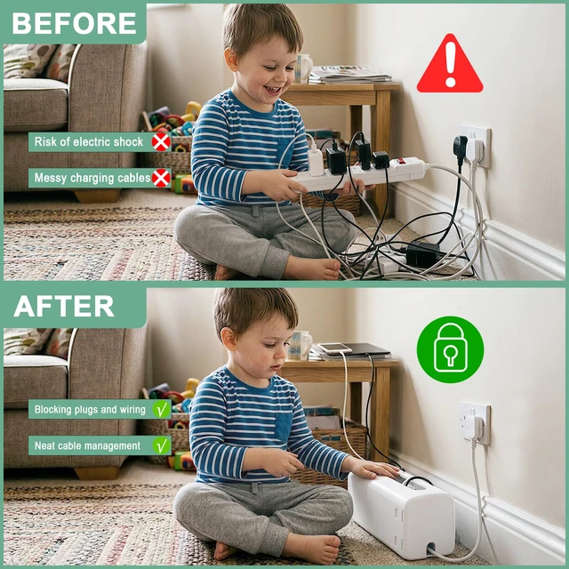 Alt view image 2 of 7 - Baby Proof Power Strip Cover Box, 2 Pack | Adjustable Length,Baby Proof Cords,Baby Proof Surge Protector,Fits Most Power Strip,Lock System,Simple to Use,ABS