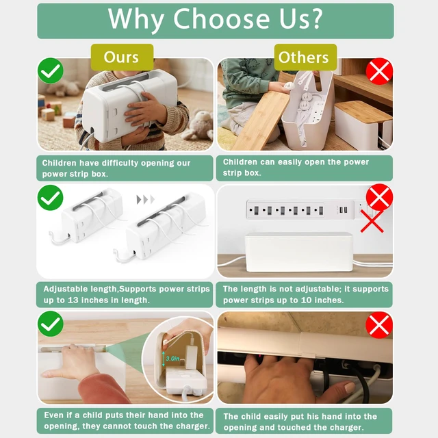 Alt view image 4 of 7 - Baby Proof Power Strip Cover Box, 2 Pack | Adjustable Length,Baby Proof Cords,Baby Proof Surge Protector,Fits Most Power Strip,Lock System,Simple to Use,ABS