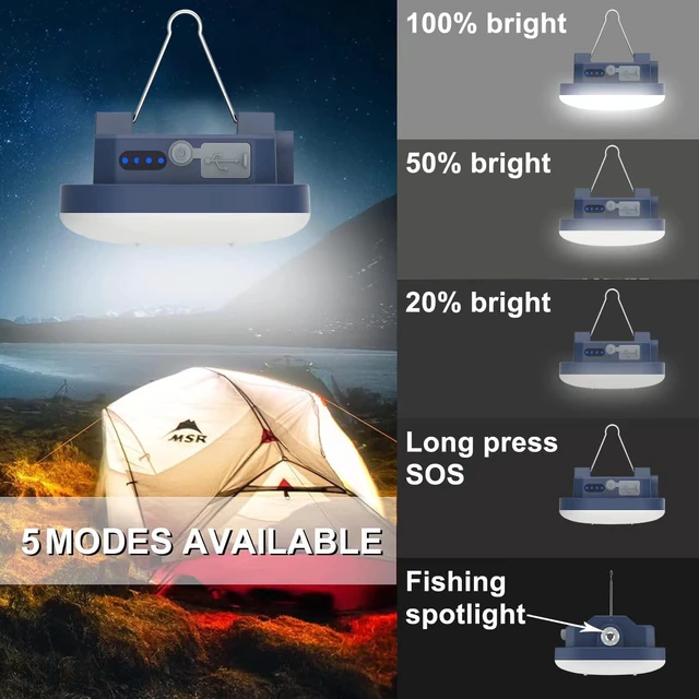 Alt view image 3 of 6 - 4 inch LED Camping Lights Rechargeable 1500LM 10000mAh up to 120 Hours Running, 4 Light Modes, IP54 Waterproof,Magnetic Base for Hurricane Emergency, Outdoor, Hiking, Home and Car(30W)