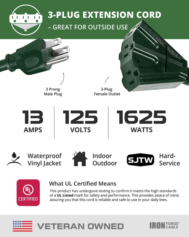 Alt view image 3 of 7 - Forge Cable 16 Gauge Green Extension Cord Multi Outlet, 20 Ft - SJTW | 16/3 SJTW Cable, 3 Grounded Outlets, Lighted End, 3 Prong Plug, 13 Amp - For Landscaping, Holiday Lights, Appliances