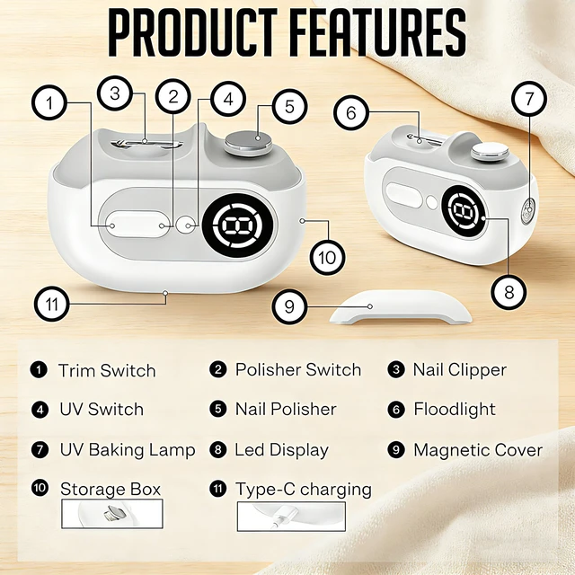 Alt view image 6 of 7 - Electric Nail Clipper, Automatic 4 in 1 Baby Nail Trimmer and Polisher | 2026 Upgraded, LED Light & Nail Storage Box, Electric Nail File with Multiple Speed Gears for Baby, Adults, Senior