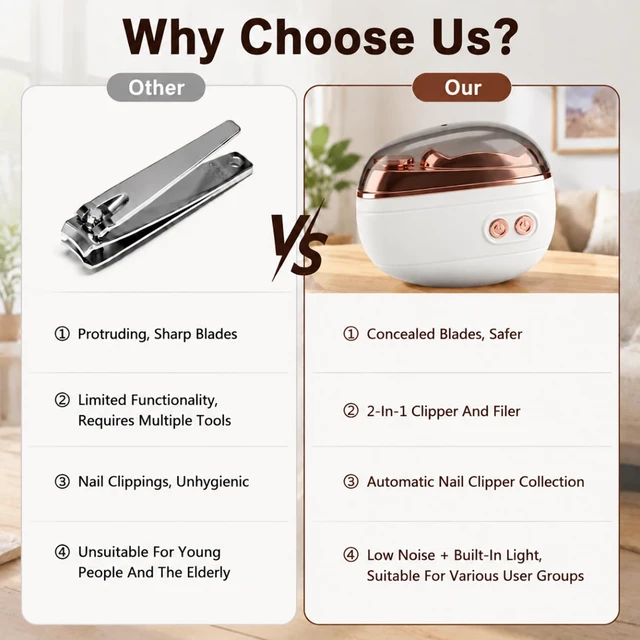 Alt view image 6 of 7 - 2-in-1 Smart Electric Nail Clipper & Polisher,Electric Nail Clipper and Polisher,Automatic Nail Clipper,Rechargeable Automatic Nail Trimmer and Polisher with LED Light,Anti-Pinch DesignYellow