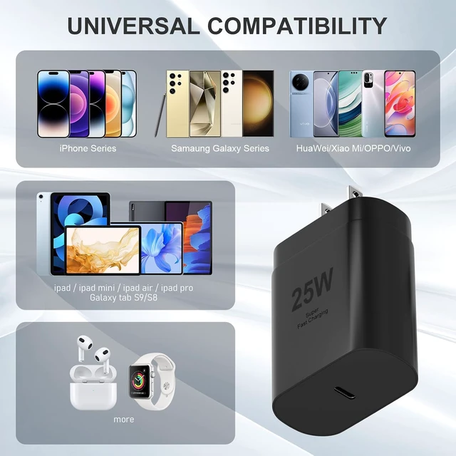 Alt view image 6 of 7 - USB C Charger Block 25W PD Super Fast Charger | Type C Wall Plug Adapter Quick Charging for Samsung Galaxy S26/S25/S24/S23/S22/S21/S20/Z Fold 3/4/5/Note20