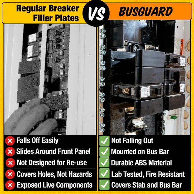 Alt view image 3 of 7 - BusGuard (5 Pack) Breaker Blank for Type THQL, BR, QP, HOM & CHOM - ETL Listed Panelboard Filler Plate, Electrical Panel Filler Plate, Breaker Cover (#79810)