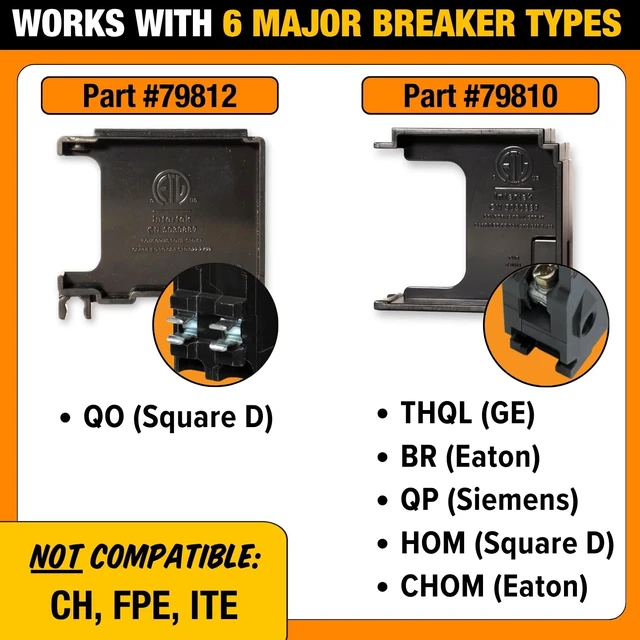 Alt view image 6 of 7 - BusGuard (5 Pack) Breaker Blank for Type THQL, BR, QP, HOM & CHOM - ETL Listed Panelboard Filler Plate, Electrical Panel Filler Plate, Breaker Cover (#79810)