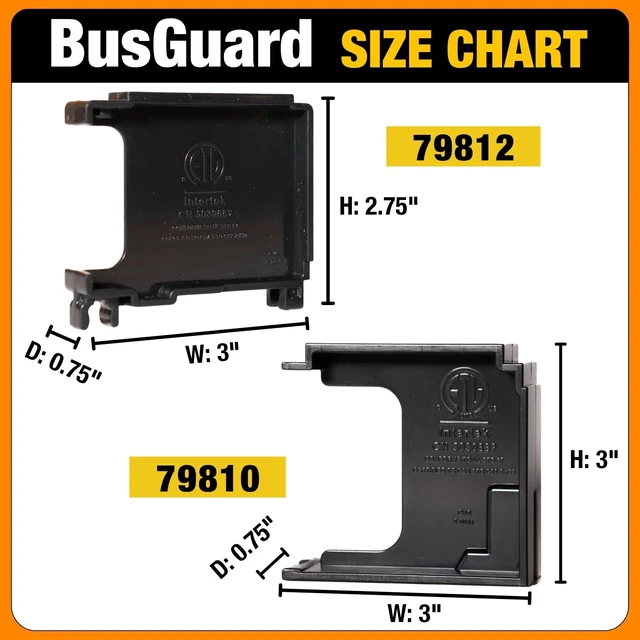 Alt view image 7 of 7 - BusGuard (5 Pack) Breaker Blank for Type THQL, BR, QP, HOM & CHOM - ETL Listed Panelboard Filler Plate, Electrical Panel Filler Plate, Breaker Cover (#79810)
