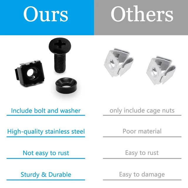 Alt view image 3 of 7 - 30 Pcs M5 x 16mm Rack Screws and Cage Nuts, Black | Computer Rack Mount Cage Screws & Nuts & Washers for Server Console Mounting, Rack Mount, Cabinets