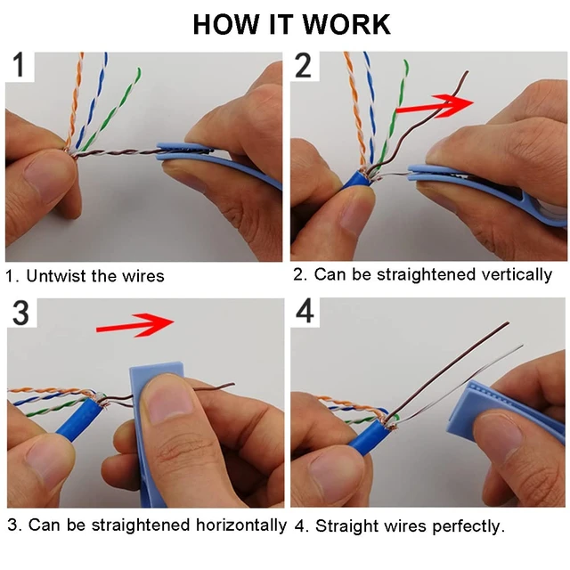 Alt view image 4 of 6 - Network Cable Untwist Tool, Engineer Wire Straightener for CAT5/CAT5e/CAT6/CAT7 Wires Pair Separator Tools Quickly & Easily Untwists (3)