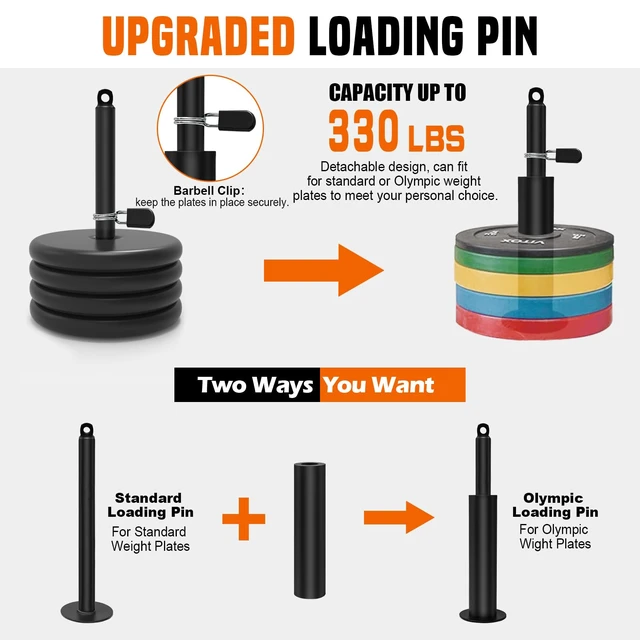 Alt view image 5 of 7 - Weight Cable Pulley System Gym, Upgraded Cable Pulley Attachments for Gym LAT Pull Down, Biceps Curl, Tricep, Arm Workouts - Weight Pulley System Home Gym Add On Equipment